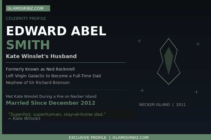 Edward Abel Smith Kate Winslet husband Ned Rocknroll  private life 2026